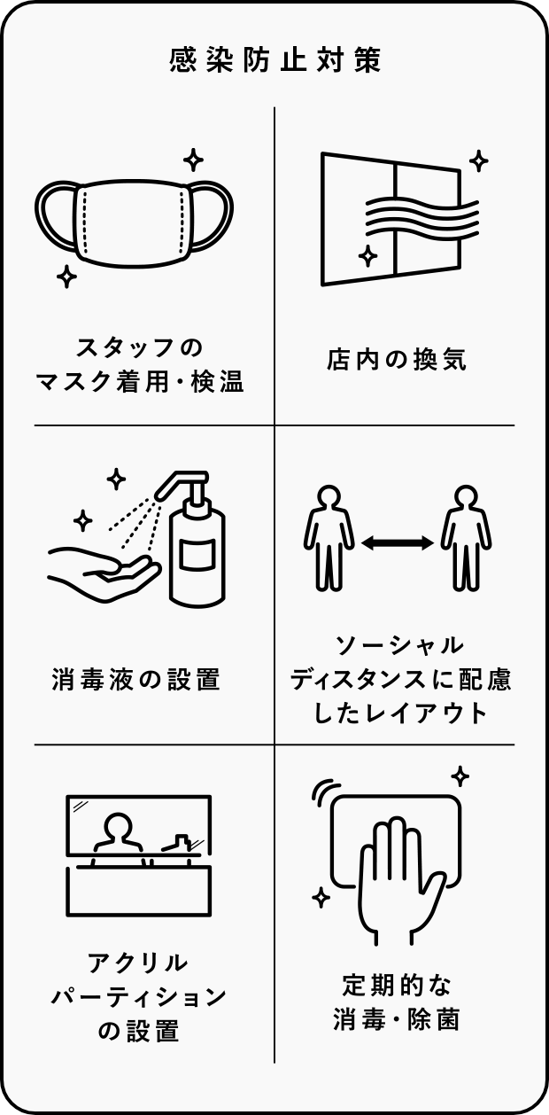 感染防止対策